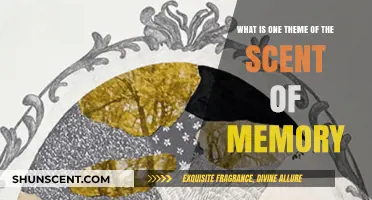 Exploring the Theme of Nostalgia in 'The Scent of Memory