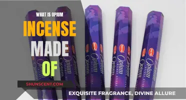Opium Incense: What's in the Smoke?