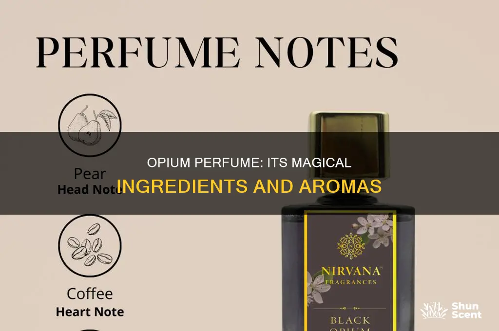 what is opium perfume made of
