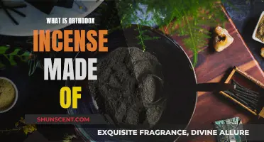 The Ancient Art of Orthodox Incense Making