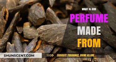 Oud Perfume: The Exotic, Natural Ingredients