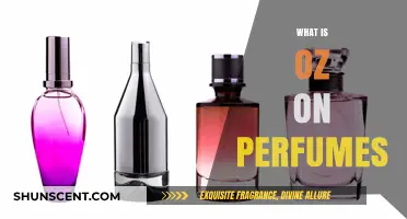 Understanding Oz: Perfume Portioning