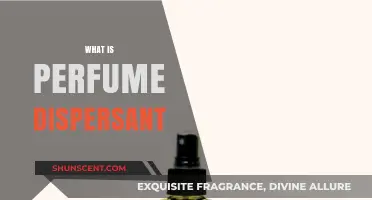 The Magic of Perfume Dispersants: Enhancing Fragrance Longevity