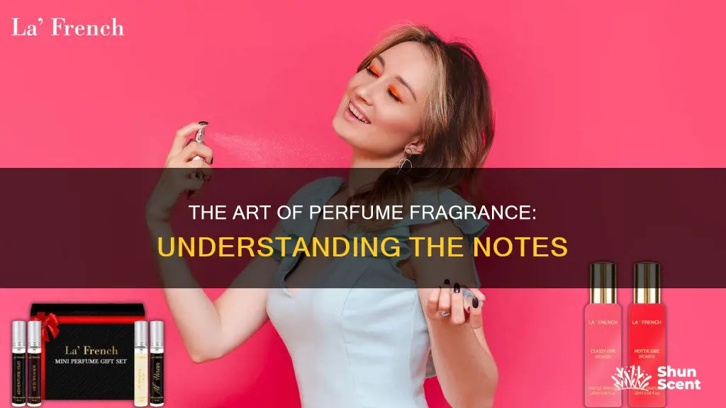 what is perfume fragrance