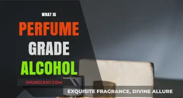 The Magic Behind Perfume-Grade Alcohol