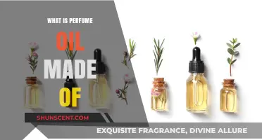 The Science of Perfume Oil: Ingredients and Aromatics