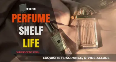 Perfume Shelf Life: How Long Does It Last?