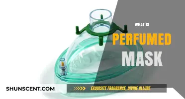 The Scented Secret: Perfumed Masks