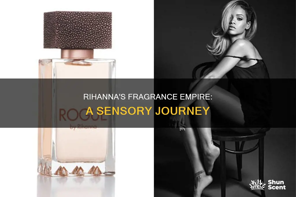 what is rihanna perfume
