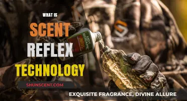 Exploring Scent Reflex Technology: How It Works and Its Benefits