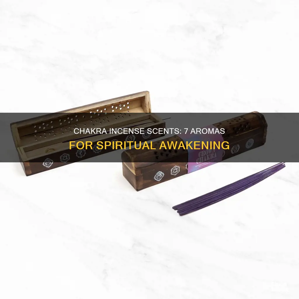 what is seven chakra incense scent