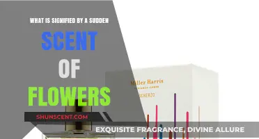 Sudden Floral Fragrance: Unveiling the Mystical and Symbolic Meanings