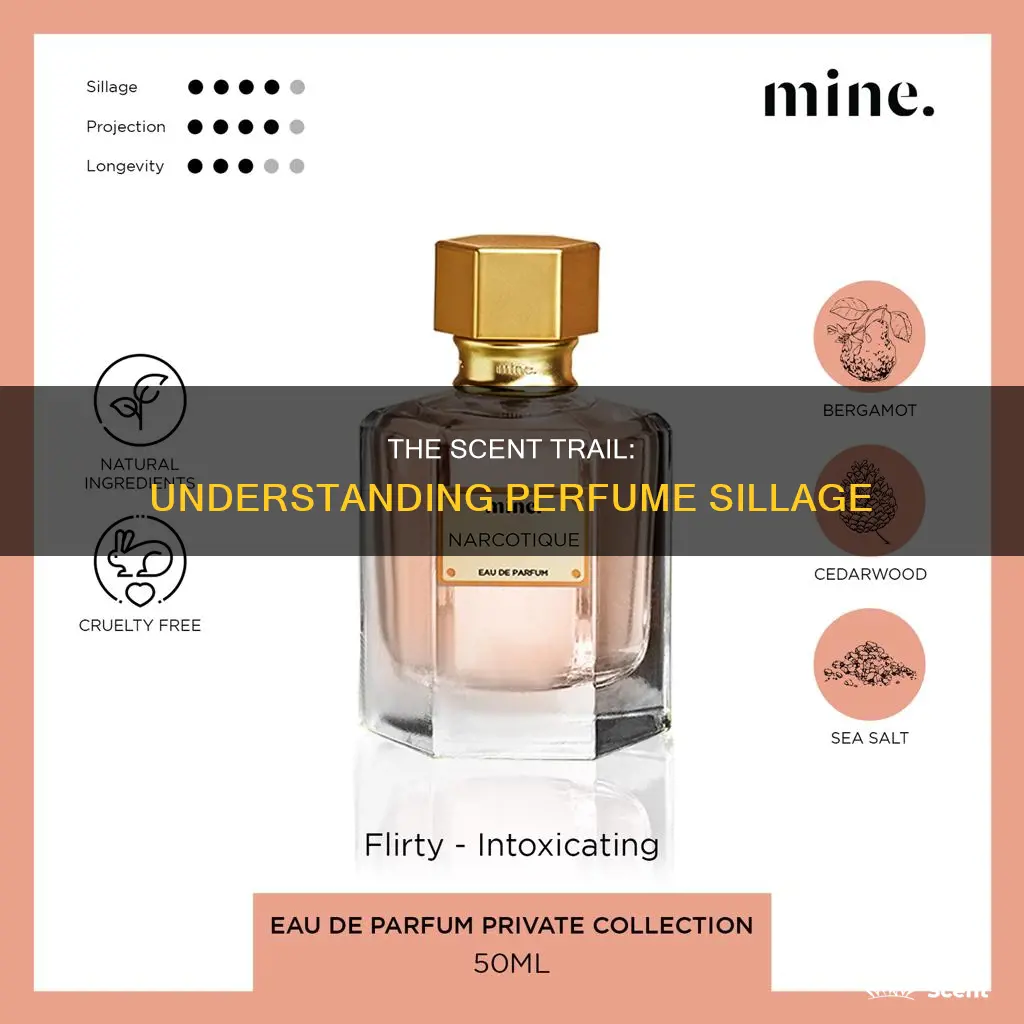 what is sillage in a perfume