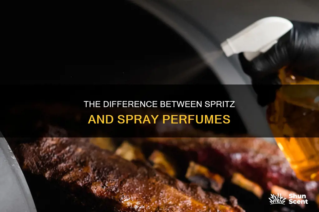 what is spritz perfume