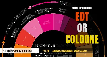 Understanding the Strength of EDT vs Cologne