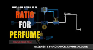 The Perfect Perfume Ratio: Alcohol and Oil Balance