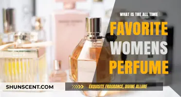 The Most Loved Women's Perfume of All Time