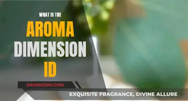 Unlocking the Secret of Aroma Dimension ID