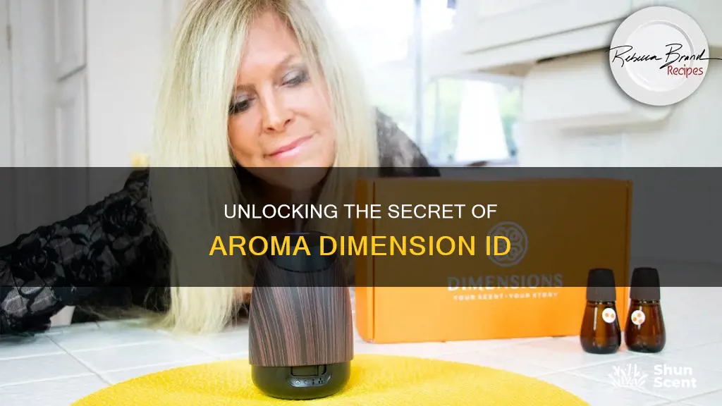 what is the aroma dimension id