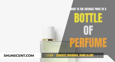 The Cost of Smelling Good: Average Perfume Pricing