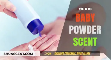 Unveiling the Nostalgic Baby Powder Scent: Origins and Ingredients Explained