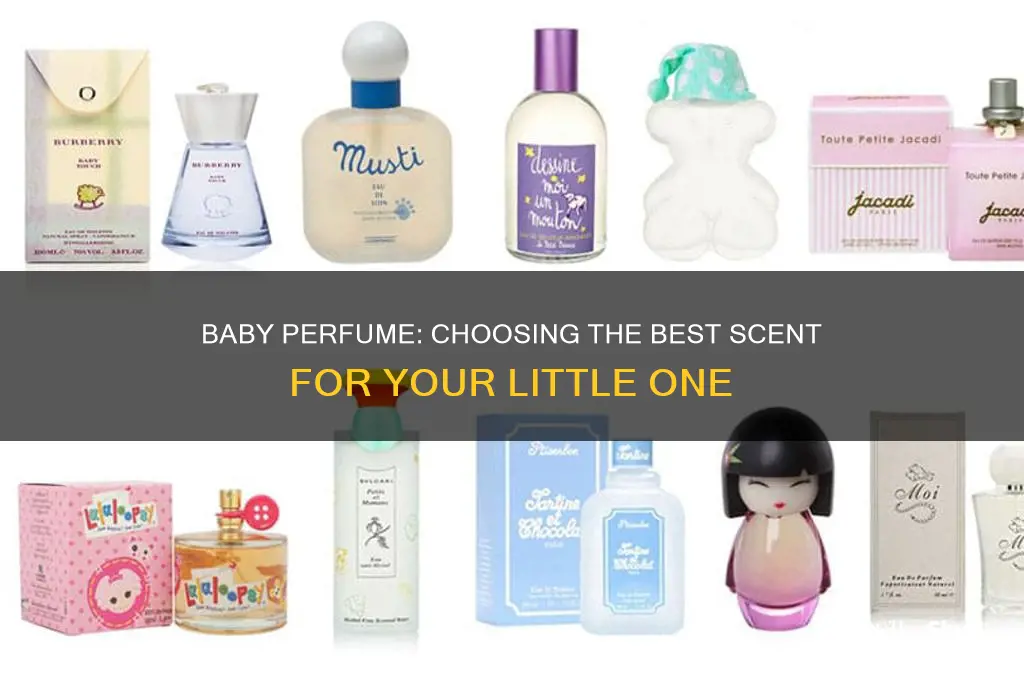 what is the best baby perfume
