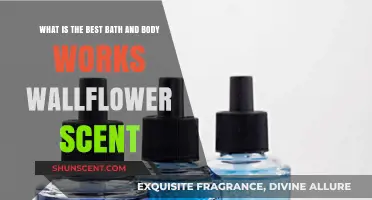 Discover the Most Enchanting Bath & Body Works Wallflower Scents