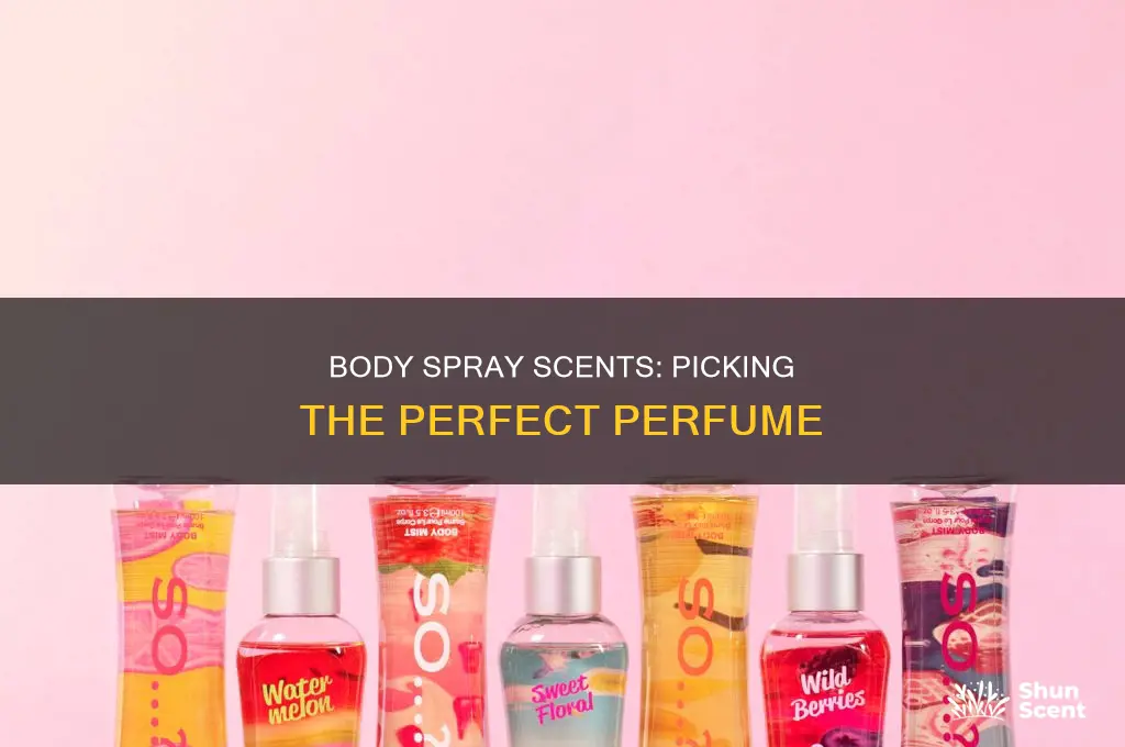 what is the best body spray perfume
