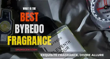 Finding the Perfect Byredo Fragrance for You