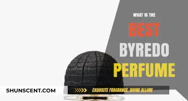 Byredo Perfumes: Finding Your Signature Scent