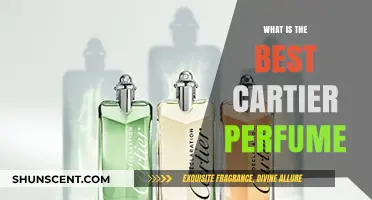 Cartier Perfumes: The Ultimate Guide to Finding Your Signature Scent