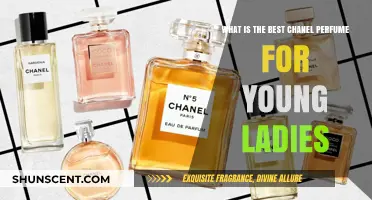 Chanel Fragrances for Young Ladies: Top Picks