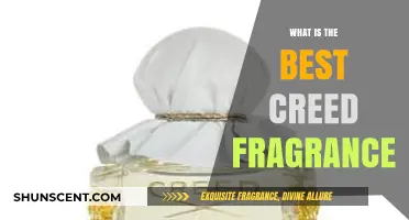 Creed Scents: Which Fragrance Reigns Supreme?