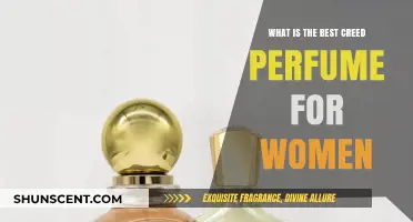 Creed's Best Perfumes for Women: Top Picks