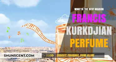 The Ultimate Maison Francis Kurkdjian Fragrance Guide