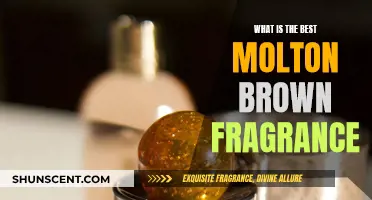 The Best Molton Brown Scents: Our Top Picks