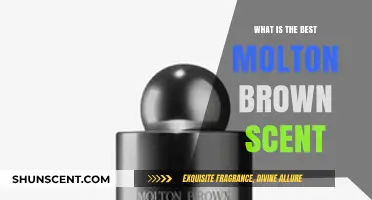 Discover the Best Molton Brown Scent for Your Signature Aroma