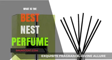 Nest Fragrances: Finding Your Signature Scent