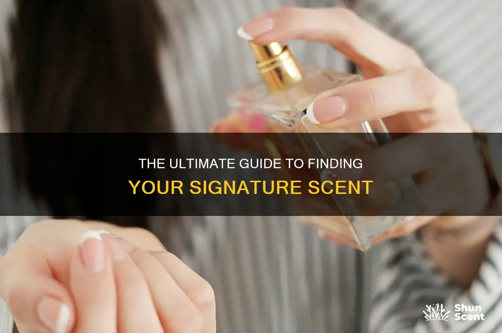what is the best perfum