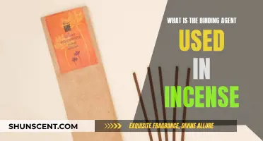 The Secret Glue in Incense: Natural Binders