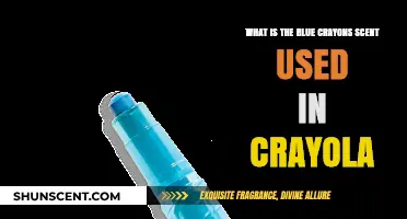 Unveiling the Mystery: What Scent Does Crayola's Blue Crayon Have?