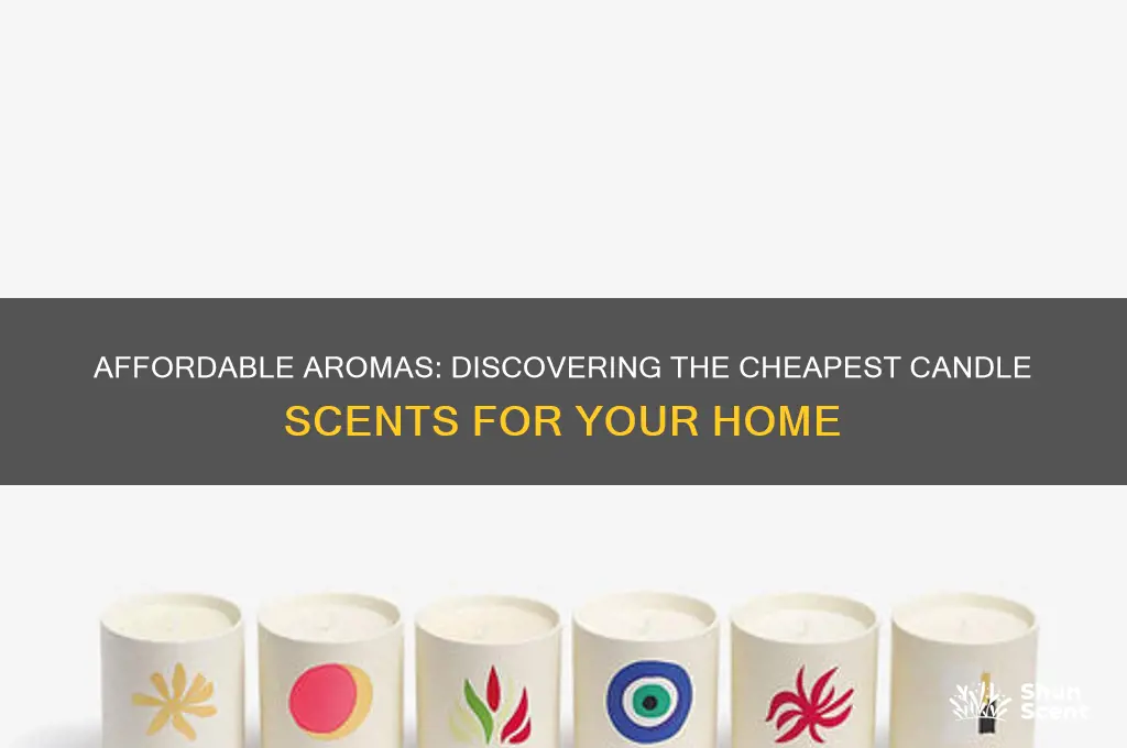 what is the cheapest candle scents
