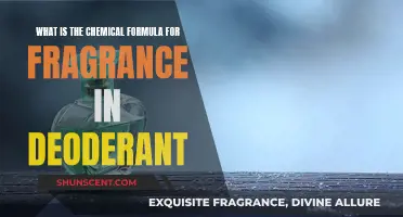 The Chemistry of Scents: Fragrance Formula in Deodorants