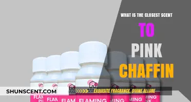 Discovering the Closest Scent to Pink Chaffin: A Fragrant Exploration
