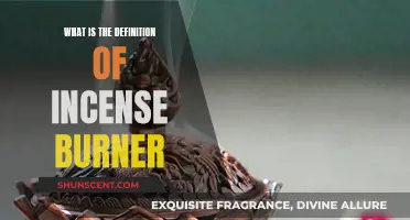 Incense Burner: History, Uses, and Benefits