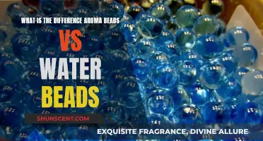 Aroma vs Water Beads: What's the Difference?