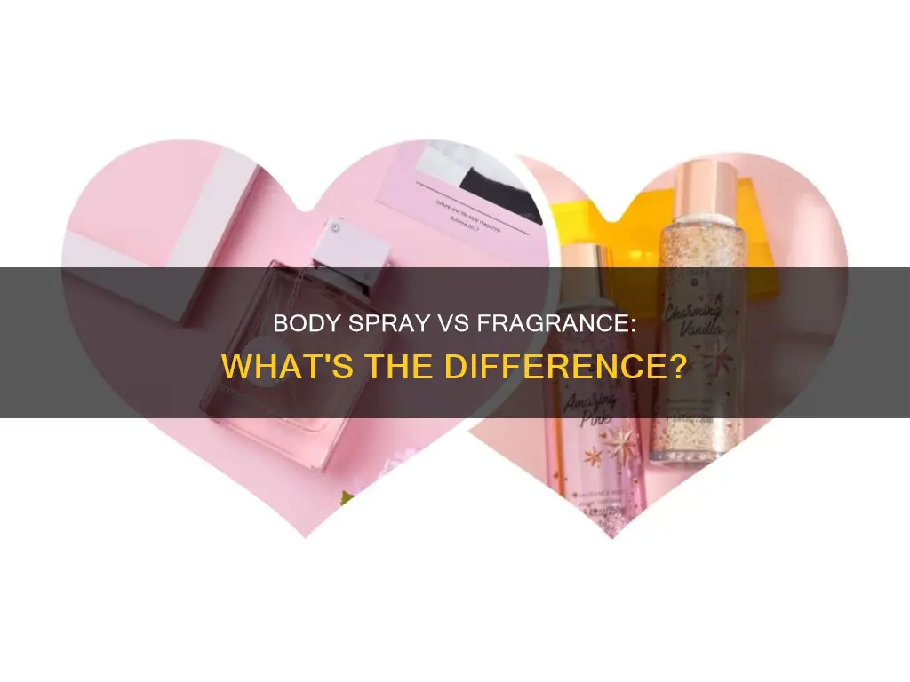 what is the difference between body spray and fragrance