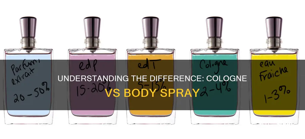 what is the difference between cologne and body spray