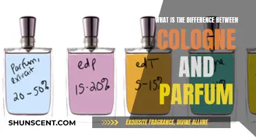 Understanding Scents: Cologne vs. Parfum