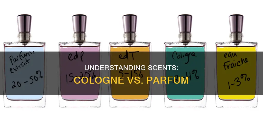 what is the difference between cologne and parfum